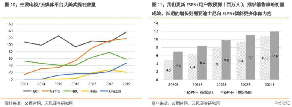 成功案例(图1)
