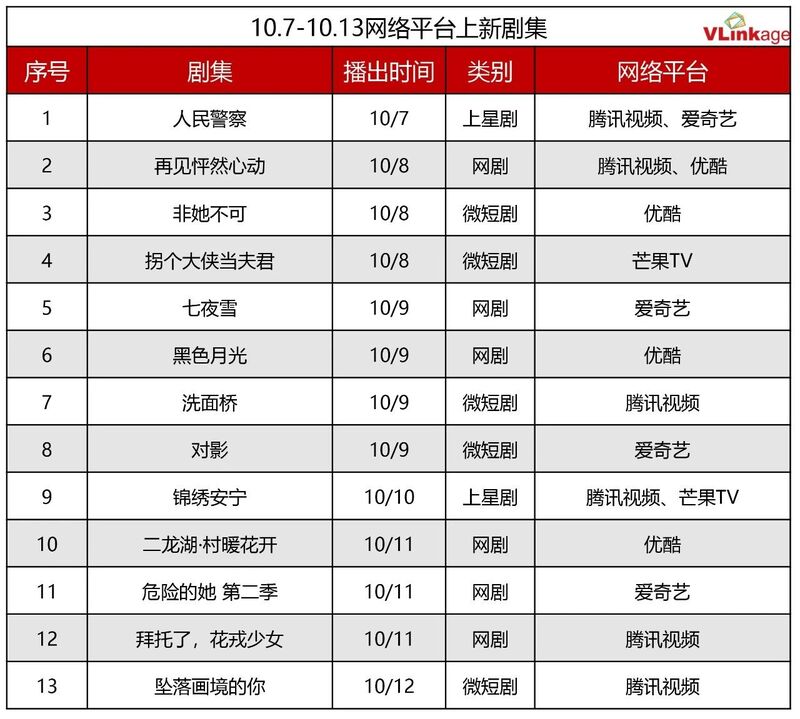 景顺长城科创三年定开混合(图1)