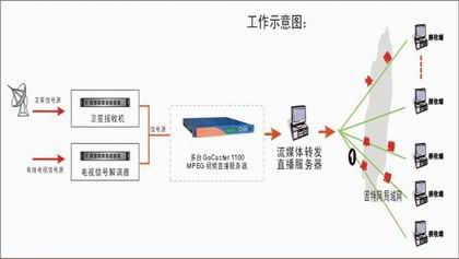 微预测-行业预测_经济_市场(11)_前瞻财经-前瞻网(图1)