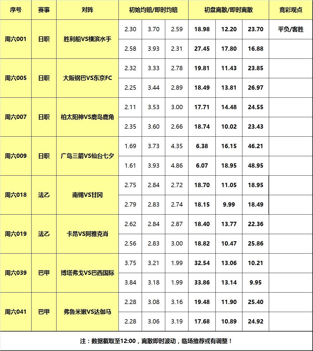 体育_央视网(图1)