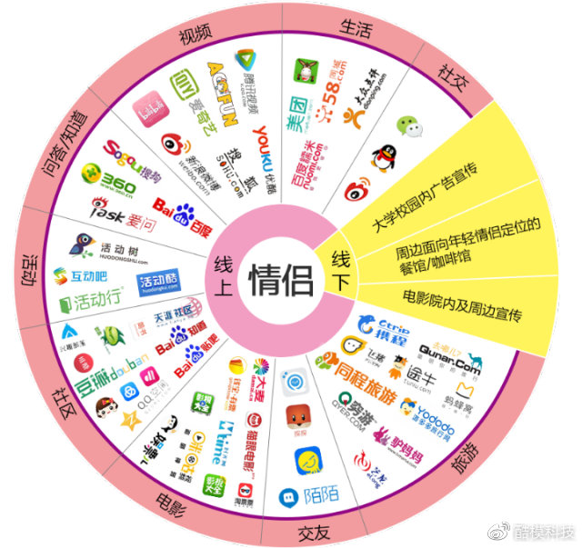 守护脑健康2026脑健康大会7月24日上海启幕(图1)