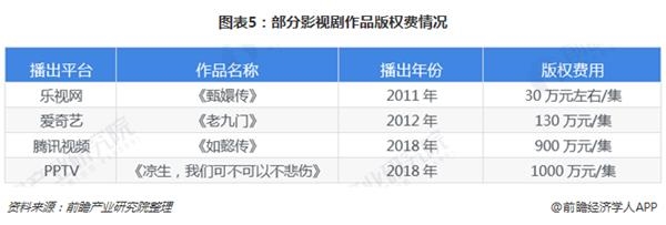 国标gb28181视频监控汇聚平台：Liveweb流媒体相关技术与实际场景应用的分析(图1)