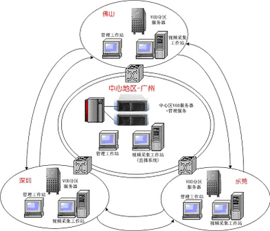 新媒体一键发布有什么平台推荐的吗？新闻媒体有哪些平台(图1)
