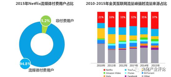 网络设备频道_天极网(图1)